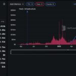 Security Flaw in WordPress Plugin Puts 400,000 Websites at Risk