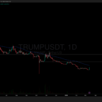 Ploutos Coin Founder Arrested Over Cagayan de Oro Crypto Investment Scam