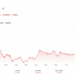 ByteDance Delays AI Video Tool Amid Hollywood Pushback