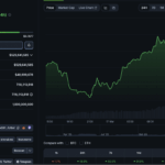Researchers Uncover New Phishing Risk Hidden Inside Microsoft Copilot