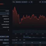 Nvidia DLSS 5 Backlash: Gamers Rage Over AI Filter