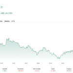 Why Walmart and OpenAI Are Shaking Up Their Agentic Shopping Deal