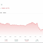 Amazon Big Spring Sale 2026: Shop everyday essentials for less