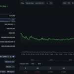 The Best Outdoor Deals From the REI Member Days Sale (2026)