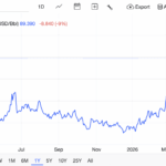 Google’s AI Is Rewriting Headlines — and Publishers Are Taking Notice