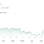 Air Street becomes one of the largest solo VCs in Europe with $232M fund