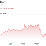 A Mysterious Numbers Station Is Broadcasting Through the Iran War