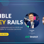 Marshall launches its new lightweight party speaker, the Bromley 450