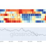 Pudgy Penguins Launch AI Agent for NFT Audience