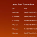 $1 Billion Floods Back Into Crypto Funds, Snapping Five-Week $4B Bleed