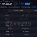 Q1 2026 Wraps: Bitcoin Slides, Fear at 9 – What Comes Next