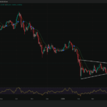 Moon phase today explained: What the Moon will look like on April 24, 2026
