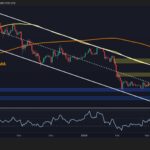 5 Free Crypto Trading Bots Reviewed