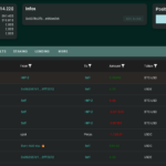 edgeX (EDGE) Surges 44.9% to All Time High: Volume Spike Analysis