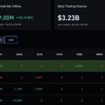 Meta Pauses Work With Mercor After Data Breach Puts AI Industry Secrets at Risk