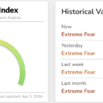 EDGEBONUS (Get 10% Off Trading Fees)