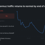 An Opening For Ripple: Why XRP Is Set To Dominate This Crypto Sector