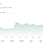 Microsoft Patch Still Leaves 1,300 SharePoint Servers Exposed