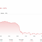 Elon Musk’s XChat App Is More Like Facebook’s Messenger Than Signal