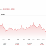 Google Cloud Next AI Keynote: 5 Takeaways for IT Leaders