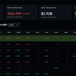 New Kindle features: Dark mode is coming to Kindle Colorsoft e-readers
