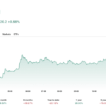 Sanctioned Chinese AI Firm SenseTime Releases Image Model Built for Speed