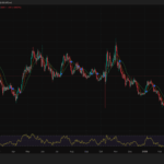 Get a durable, travel-ready ASUS Chromebook for $150