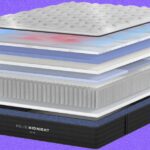 Aave, Kelp seek $71M ETH release for rsETH rescue