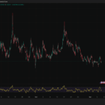 Spotify’s prompted playlist feature will now work for podcasts, too