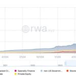 Bose QuietComfort Ultra: $399 at Amazon