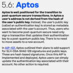 Kaspersky Identifies 26 Fake Crypto Wallets on Apple App Store Designed to Drain Digital Assets