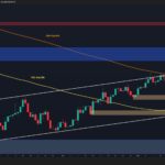 Grayscale and Vaneck Both Update Spot BNB ETF Filings as US SEC Review Heats Up