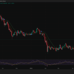 Bitcoin Price Analysis: BTC Just Broke $81,000 and Triggered a Short Squeeze — Is $83,400 the Next Target?