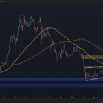 BEEG Price Prediction 2026: Can It Still Rally 200% From Here?
