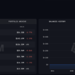 Bitcoin News Today: What the Fed’s Next Move Means for Your Portfolio