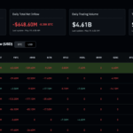 Why Tether’s LemFi Deal Could Transform International Remittances