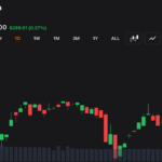 Will XRP Explode as CLARITY Act Passes Senate Stage? ChatGPT Sees One Big Catch
