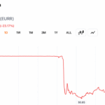 Tokenization Is the Real Story. And You’re Probably Missing It.