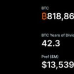 Michael Saylor Hints at New BTC Buy: What It Means for Small Investors