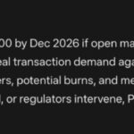Mark Zuckerberg New META AI Predicts PI Coin Price by End of 2026