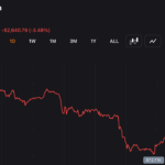Bitcoin ETF News: Why Beginners Are Choosing BlackRock Over Crypto Exchanges