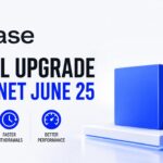 Why is Bitcoin price going up today?