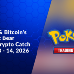 HYPE Soars Again by Double Digits, BTC Reached $67K: Market Watch
