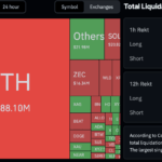 OpenAI Confidentially Files for IPO on the Heels of SpaceX and Anthropic