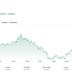 Why Agent Native Economies May Be the Next Evolution of Web3