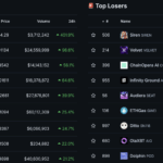 The AI layoff wave is becoming a powder keg