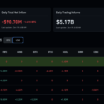 What is The Bitcoin Bottom Price? | Catch Up | June 14 – 20, 2026