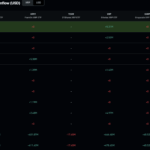 Meta Invests $900M in Fintech Startup CRED, Taps Founder to Lead WhatsApp