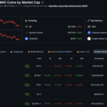 Mark Zuckerberg Targets Prediction Markets with New Meta App ‘Arena’