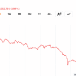 Coinbase lists pre-IPO perps on SpaceX, OpenAI, Anthropic